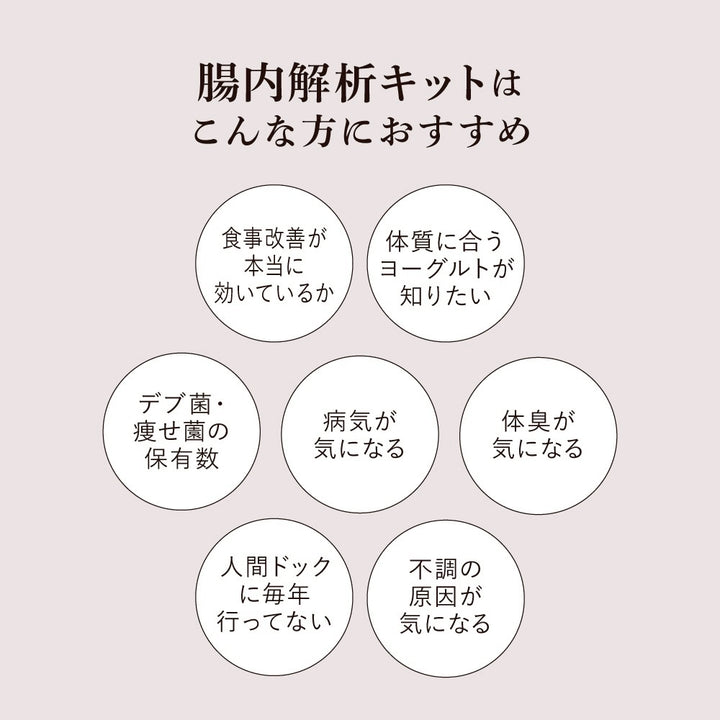 腸内解析(キット)+個人プランニング１回
