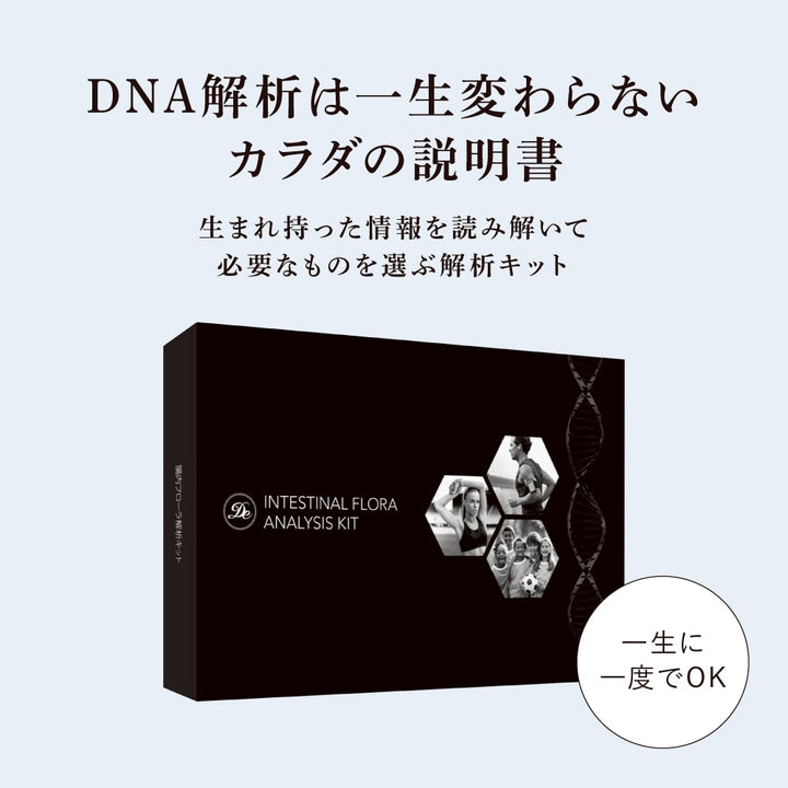 遺伝子解析(キット)+個人プランニング１回