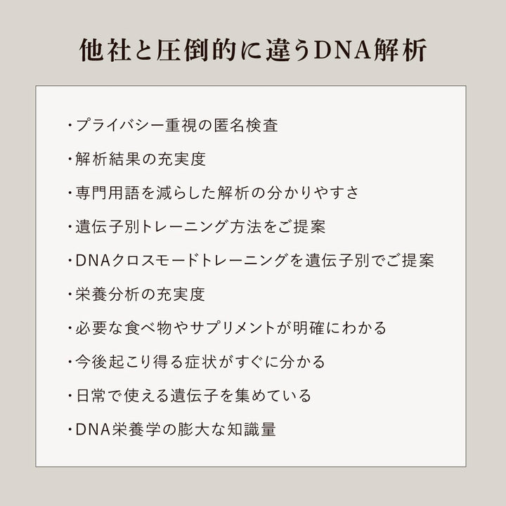 遺伝子解析(キット)+個人プランニング１回
