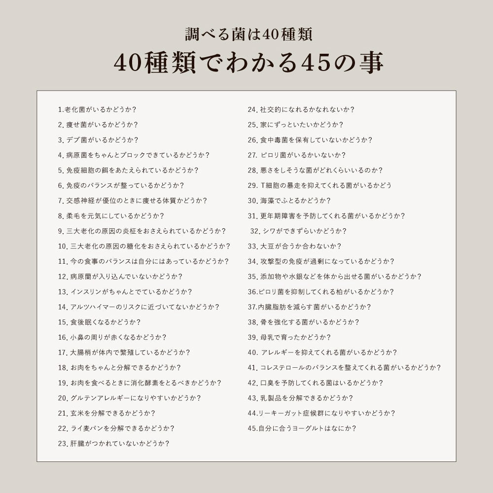 腸内解析(キット)+個人プランニング１回