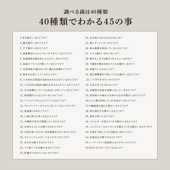 腸内解析(キット)+個人プランニング１回