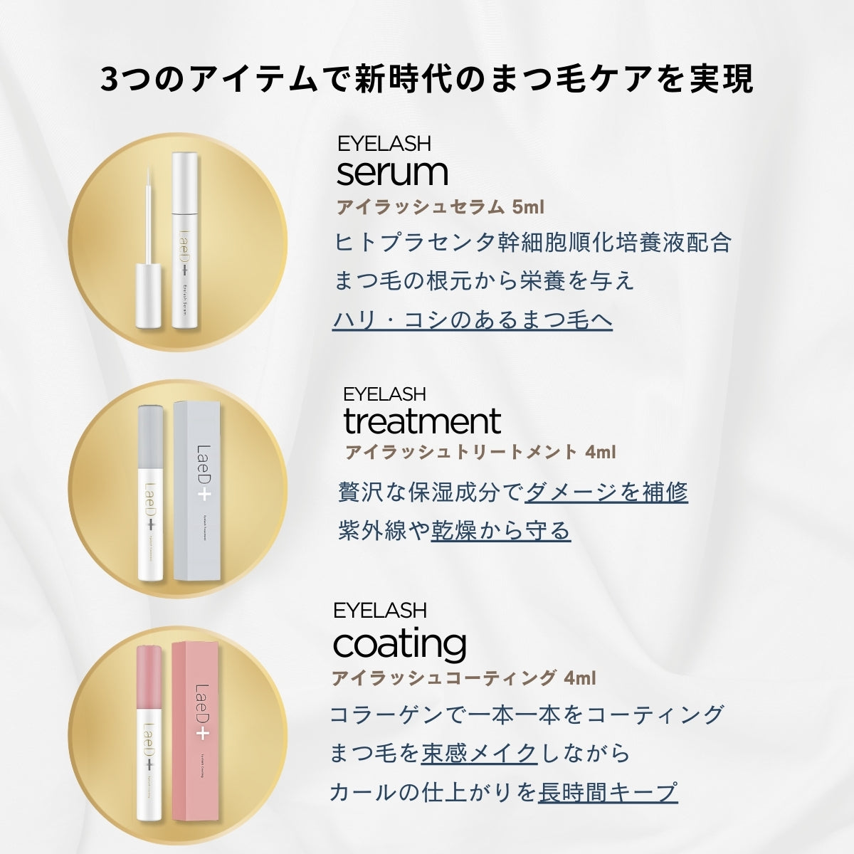 LaeD＋ レディプラ まつ毛美容液 LaeD+】レディプラ アイラッシュセラム (まつ毛美容液) | IMY